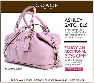 Images Used in Email Marketing