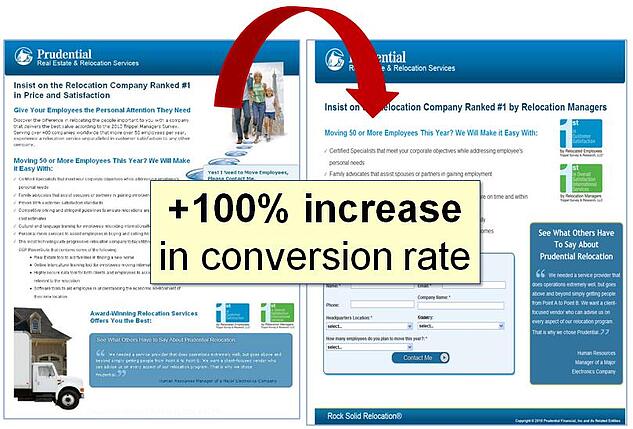 increase-in-conversion-rate.jpg