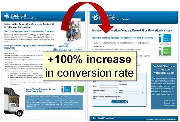 increase-in-conversion-rate.jpg increase-in-conversion-rate.jpg