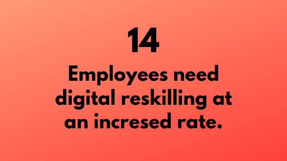 #14 - Employees Need Digital Reskilling | Xcellimark Training