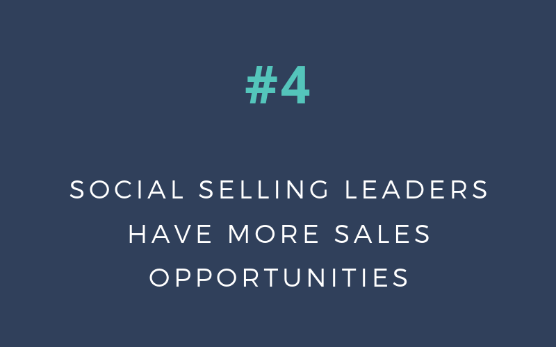 Reason #4: Why You Should Invest in Learning Social Selling | Xcellimark Blog