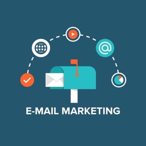 Email Marketing Strategies Email Marketing Strategies