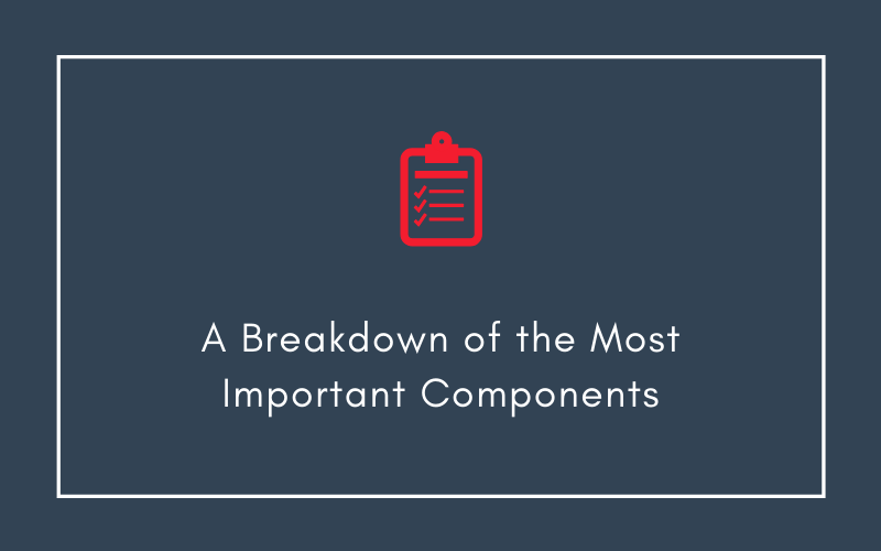 A Breakdown of the Most Important Components in Digital Training | Xcellimark Blog