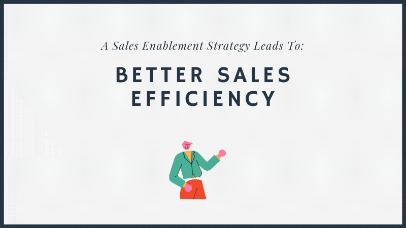 Sales Enablement Strategy: Better Sales Efficiency