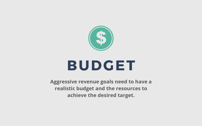 Effective Digital Marketing Budgeting | Xcellimark Blog