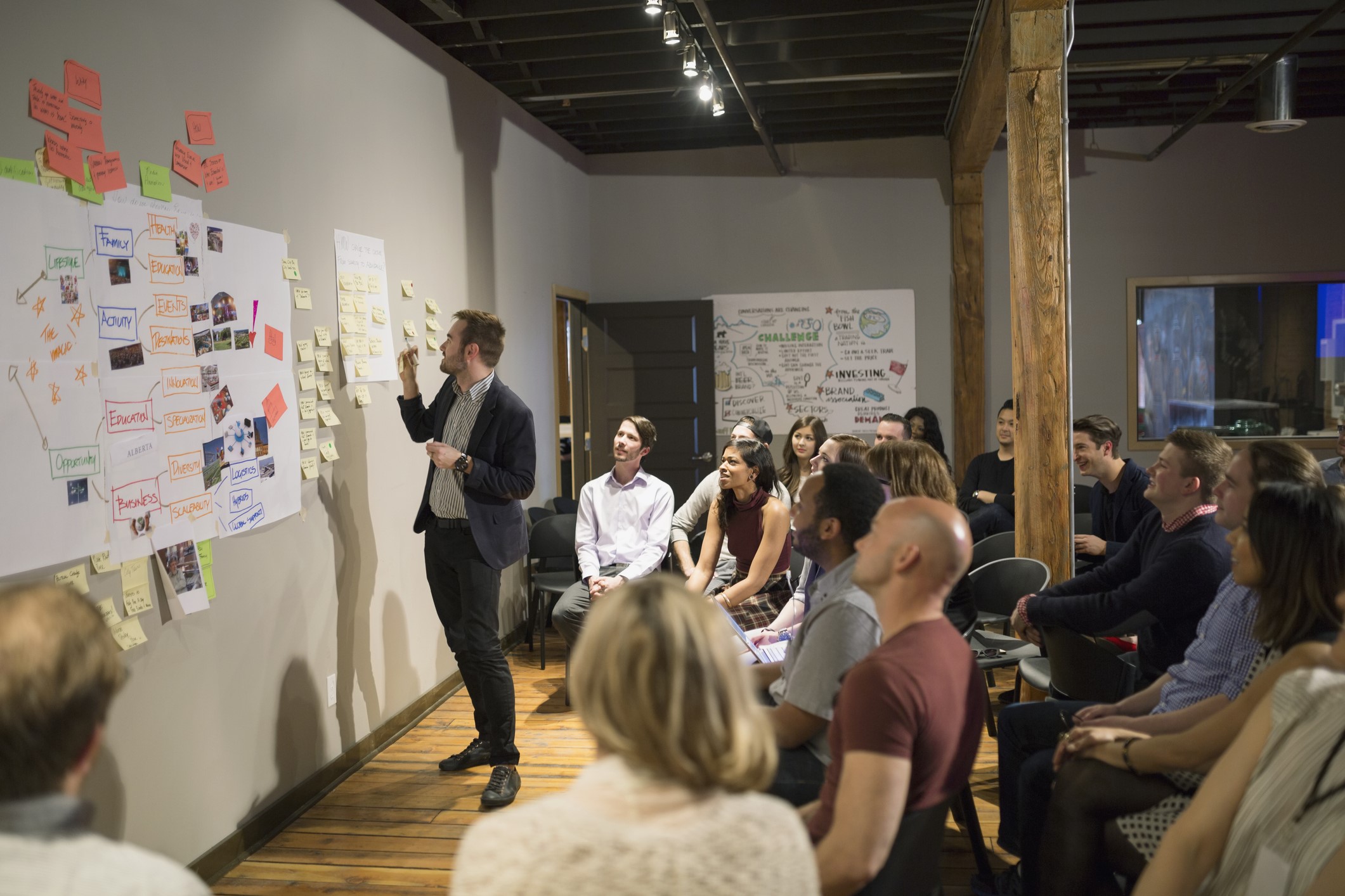 Content Creation & Promotion | Content Marketing Agency & Training