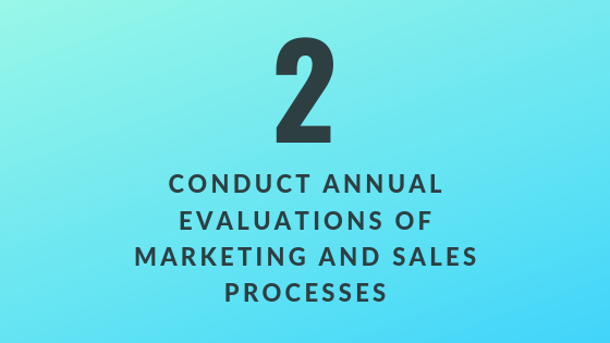 Conduct Annual Evaluations of Marketing and Sales Processes