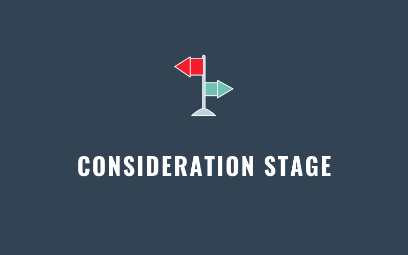 Consideration Stage of the Buyers Journey | Xcellimark Blog
