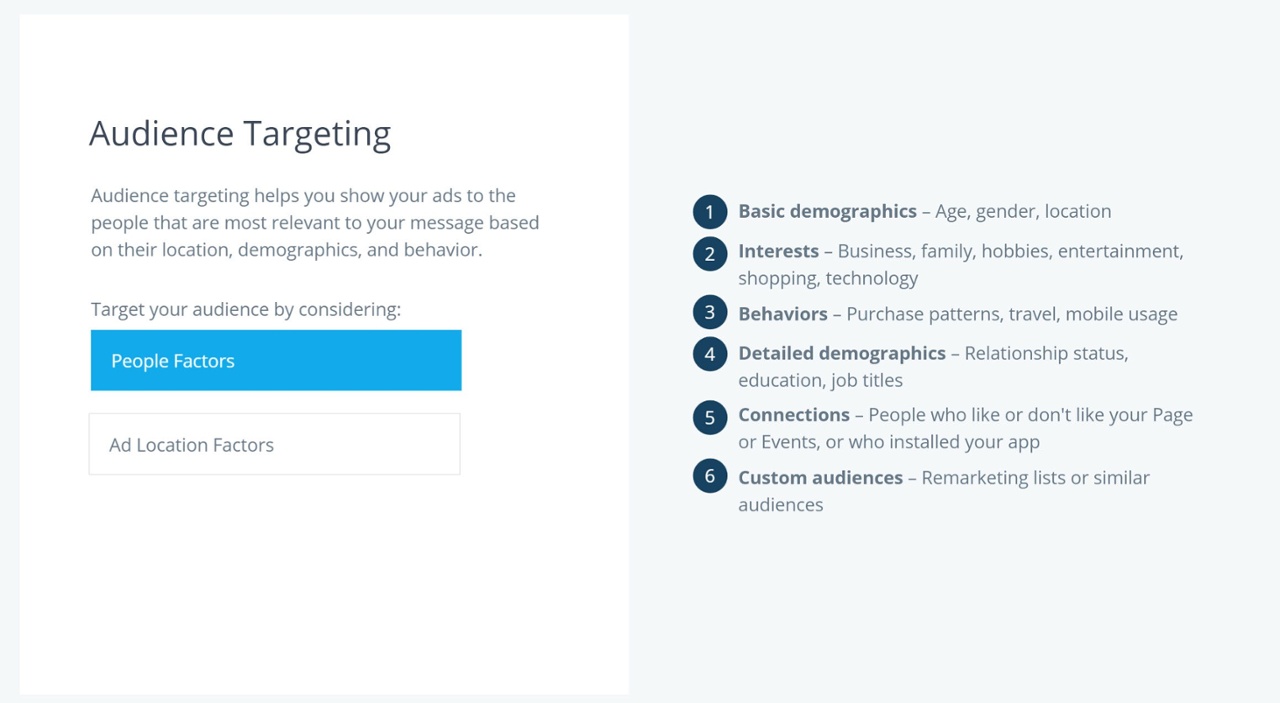 Audience Targeting - People Targeting