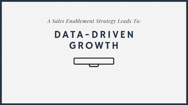 Sales Enablement Strategy: Data-Driven Growth