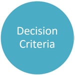 Decision Criteria