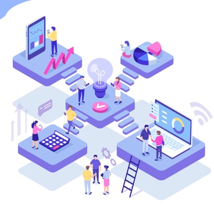 Digital Marketing and Sales