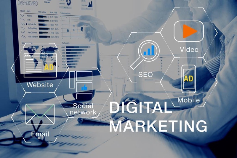 Digital Marketing for Banks