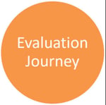 Evaluation Journey