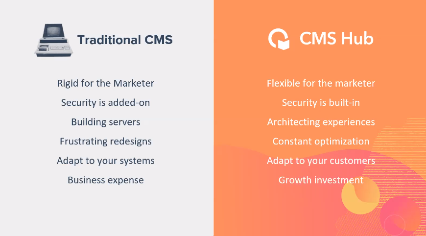 Traditional CMS vs. HubSpot CMS - Xcellimark Blog