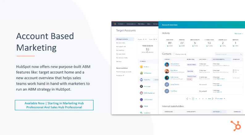 HubSpot Account-Based Marketing Tools - Xcellimark Blog