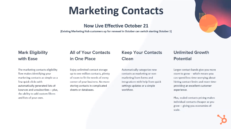 HubSpot Marketing Contacts - Xcellimark Blog