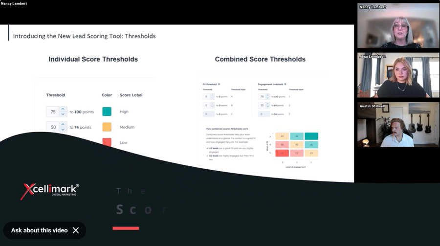 HubSpot Lead Scoring Thresholds Explained & How to Adjust