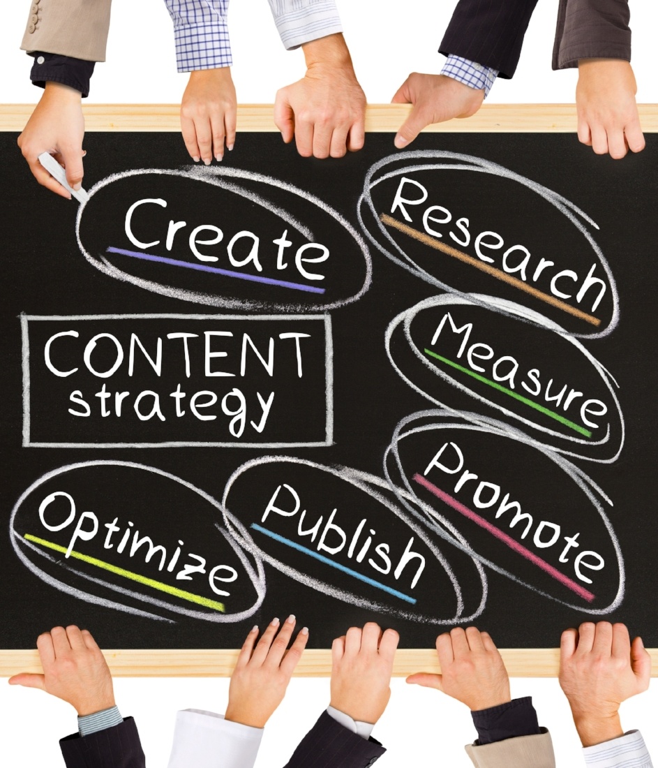 Content Strategy