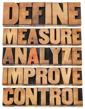 Measure Test Succeed