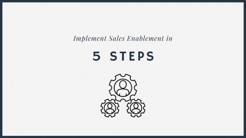 Implement Sales Enablement in 5 Steps