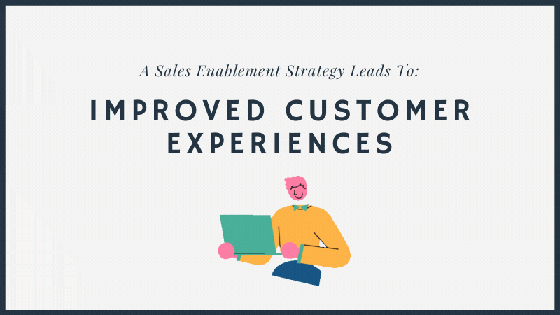 Sales Enablement Strategy: Improved Customer Experiences