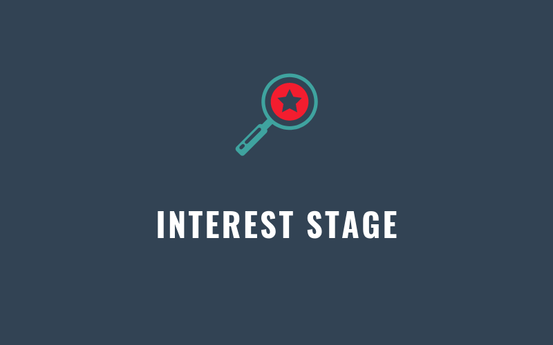 Interest Stage of the Buyers Journey | Xcellimark Blog