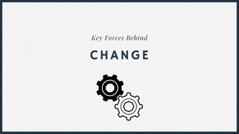 Key Forces Behind Change - RevOps