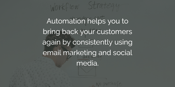 What is Marketing Automation | Xcellimark Blog