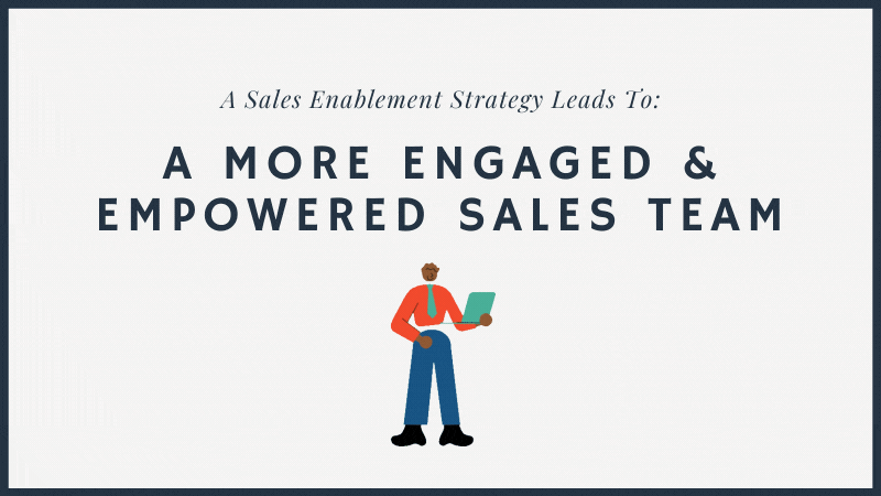 Sales Enablement Strategy: More Engaged & Empowered Sales Team