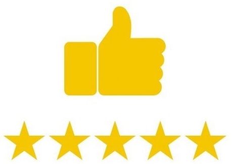 Orlando Digital Marketing Agency | Content Marketing Strategy & Planning