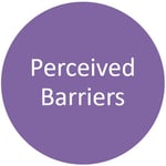Perceived Barriers