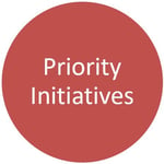 Priority Initiatives-2