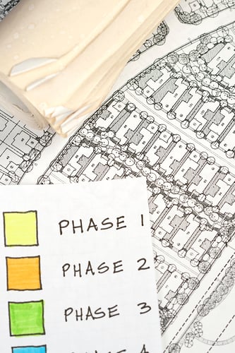 Real Estate Development Plans