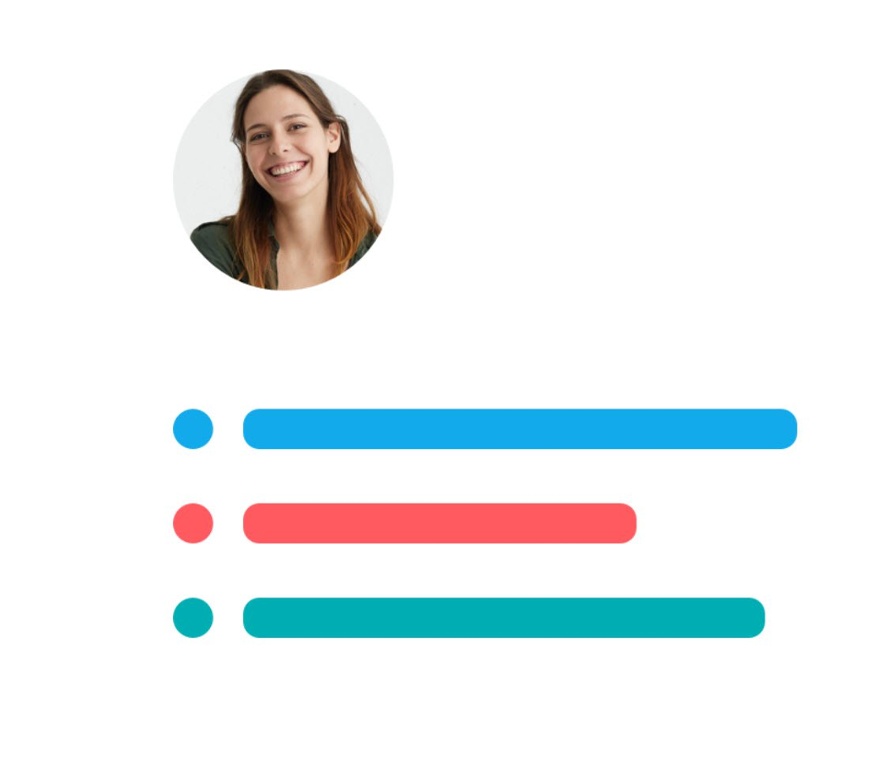 Review Your Results of Digital Diagnostic