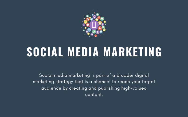 Social Media Marketing | Xcellimark Blog