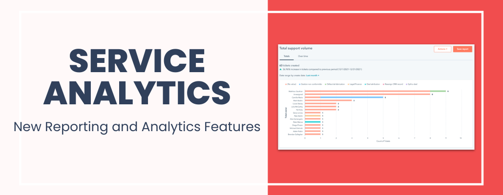 Service Analytics