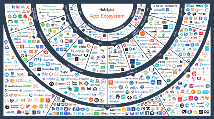 MarTech - Xcellimark