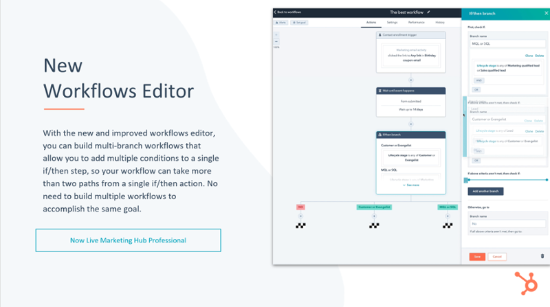 HubSpot Marketing Hub - New Workflow Editor