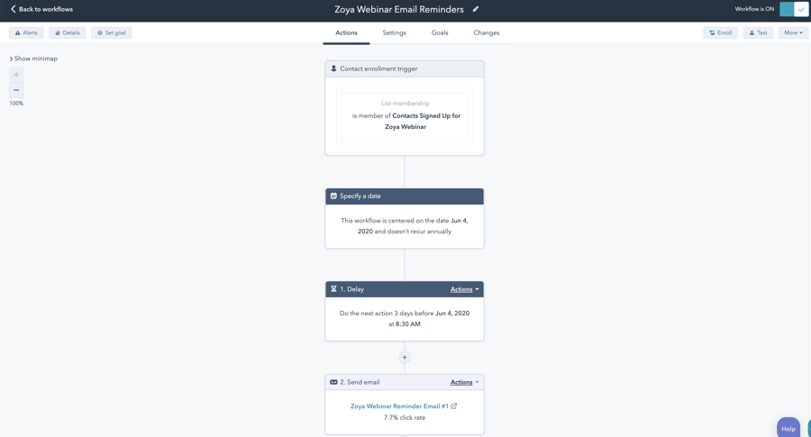 What are HubSpot Workflows and Why Do You Need Them?