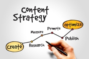 Content Creation Tips for Inbound Marketing