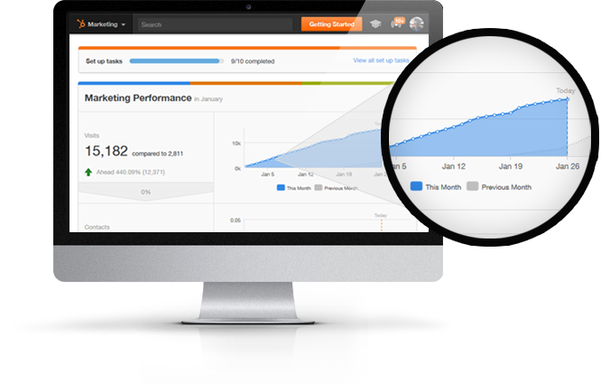 HubSpot Marketing, Sales & CRM Software - Xcellimark