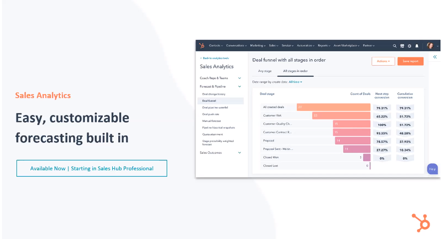 HubSpot Sales Analytics Tool - Xcellimark Blog